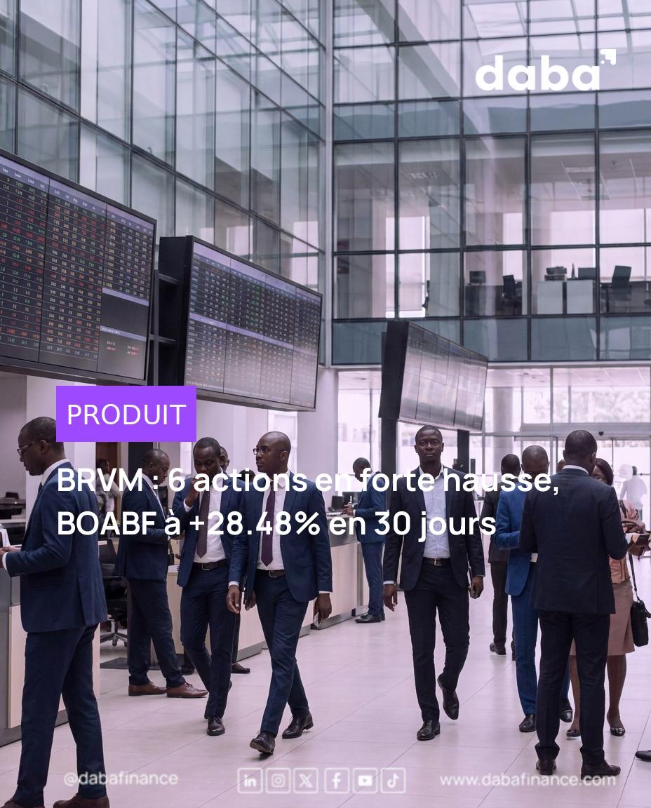 Graphique montrant la performance des actions de la BRVM avec un focus sur BOABF