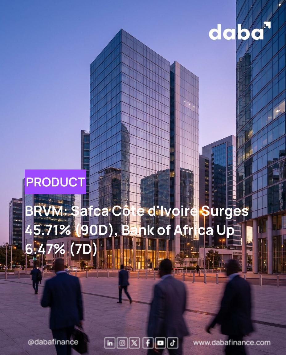BRVM's Explosive Day: Safca Côte d'Ivoire Rockets 45.71% as Bank of Africa Soars