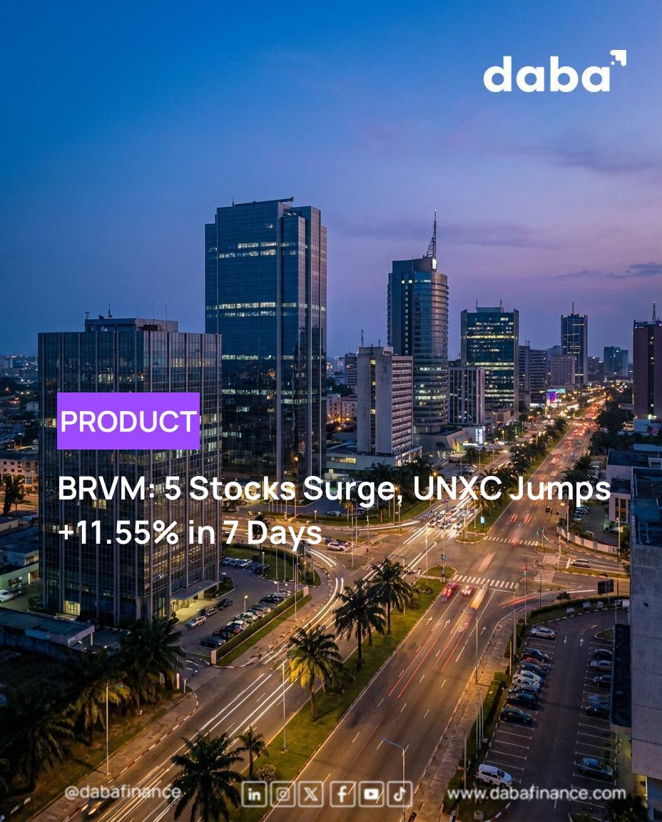 Graph showing upward stock trends on the BRVM exchange, with Daba Finance logo overlay.