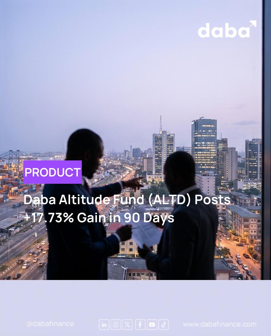 Graph showing upward trend of Daba Altitude Fund (ALTD) performance in Africa.