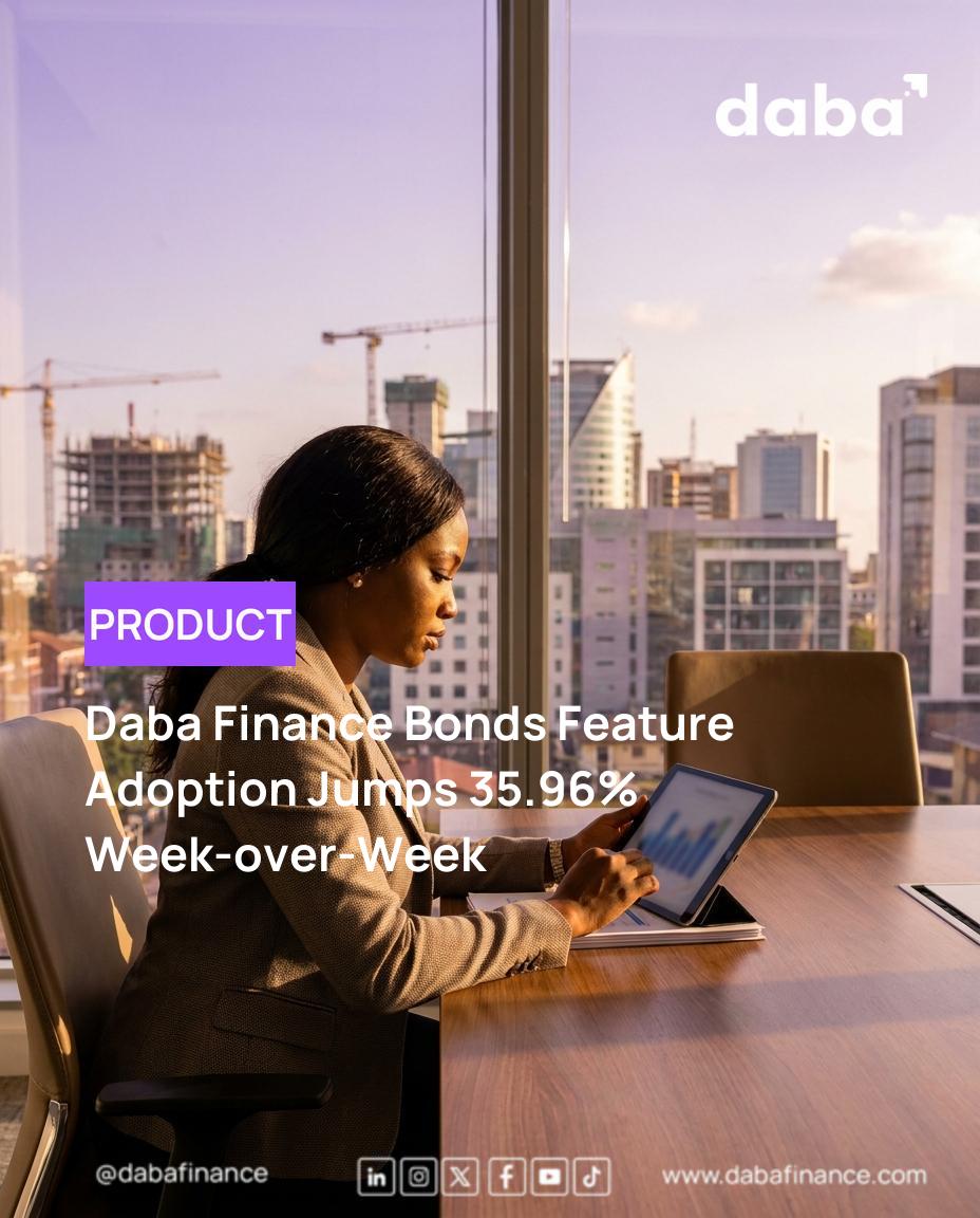 An infographic illustrating a 35.96% increase in Daba Finance Bonds feature usage, with an upward arrow and diverse African investors in the background.