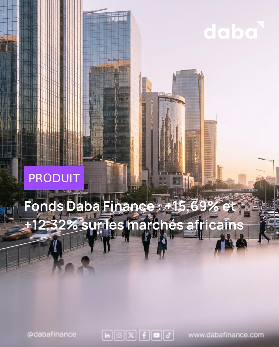 Graphique de performance des fonds Daba Equilibre + et Daba Croissance + avec flèches de croissance.