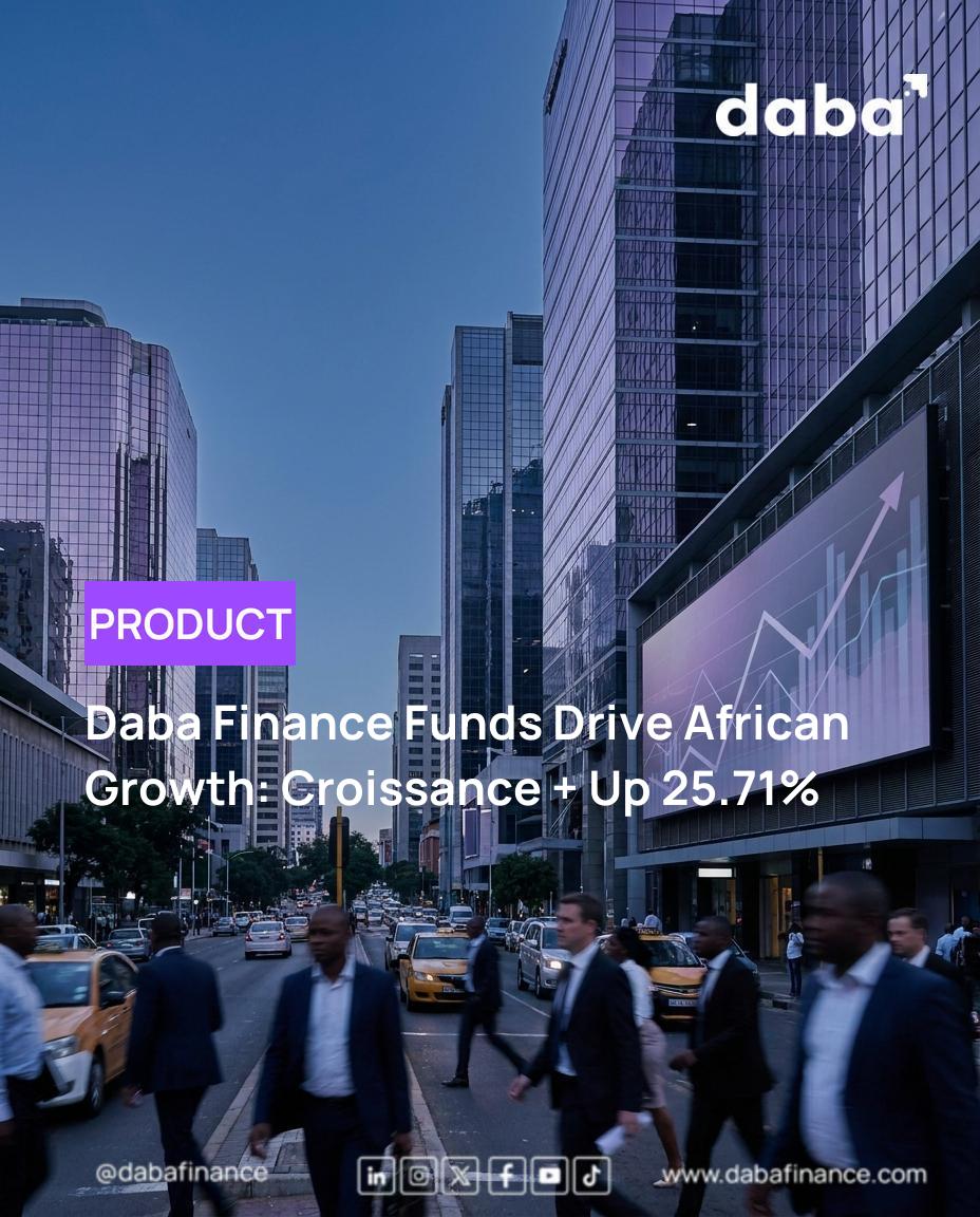 Chart showing positive performance of Daba Finance managed funds, with an arrow pointing upwards.