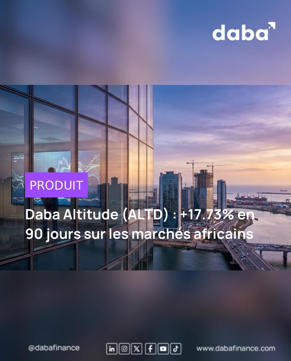 Graphique de performance du fonds Daba Altitude (ALTD) montrant une croissance